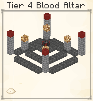 Blood Altar | Blood Magic: Alchemical Wizardry